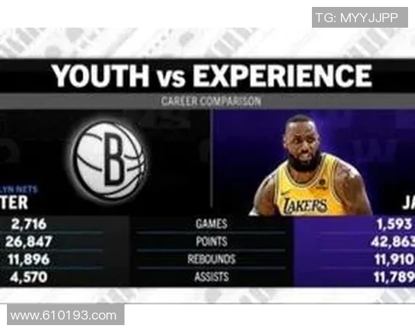 五年对比:詹姆斯数据全面进化!