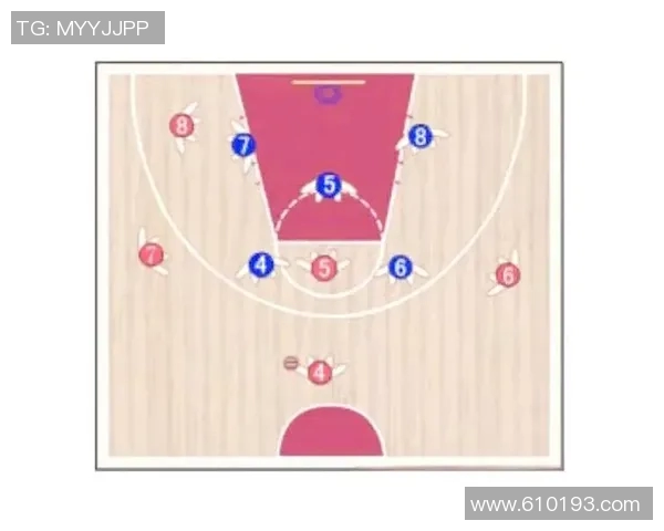 混合防守策略下人盯人与区域防守协同应用案例分析